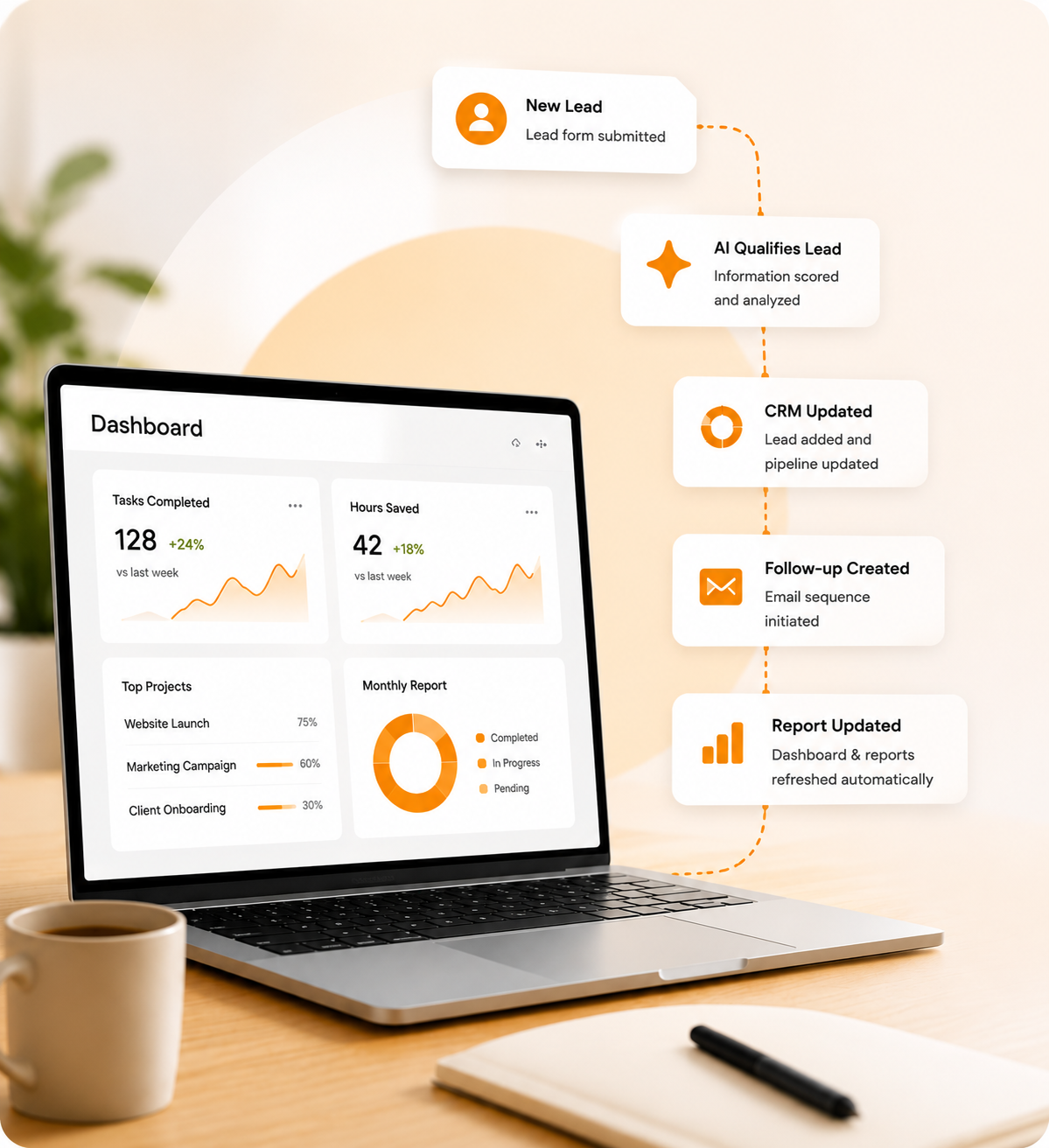 Virtual Assistants Hire 981ac116 8d24 49f9 9547 fced2439eeea